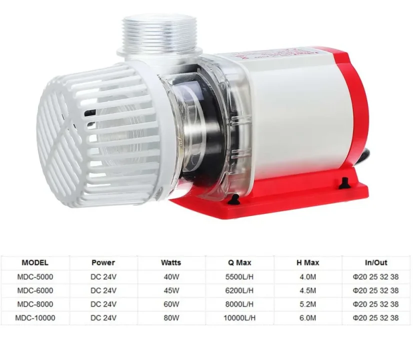 Jecod/Jebao WIFI MDC-2000