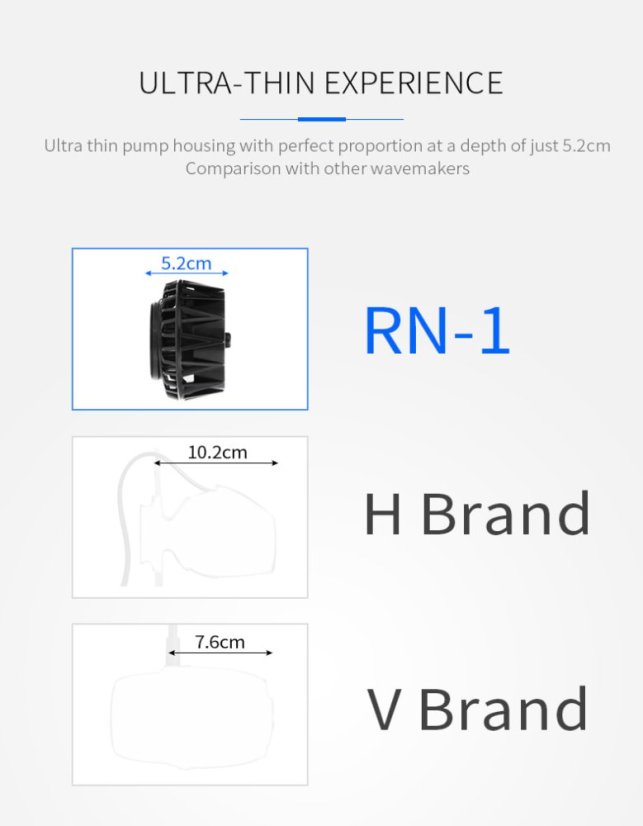 Coral Box RN1 Reverse Nano Wavemaker