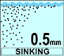 0.5mm sinking