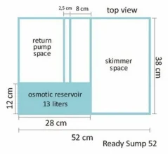 Blau Ready Sump 52