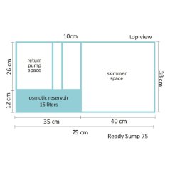 readysump 75