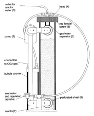 Schuran Jetstream Pico