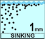 1mm sinking