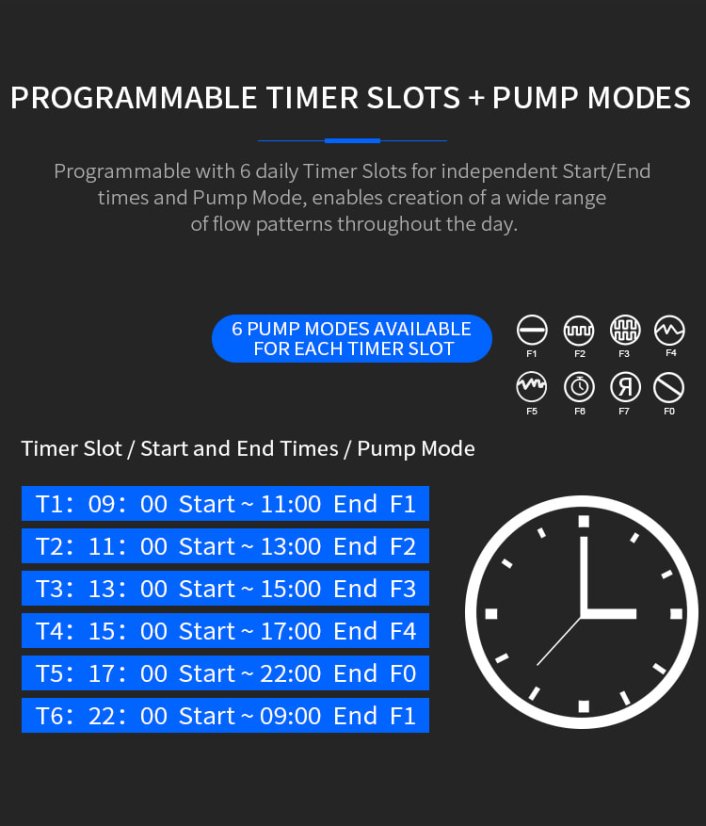 quiet pump plus 11 orig