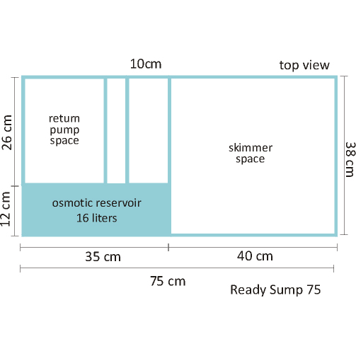 ready sump 75