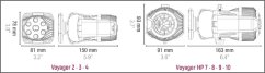 Voyager misure