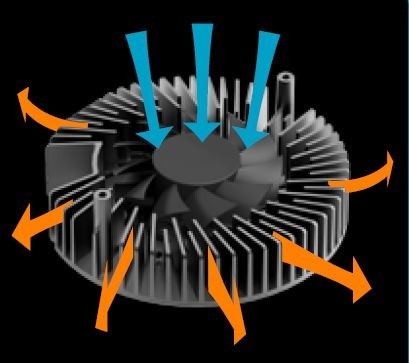 Kessil A360X Tuna Blue Lampa LED