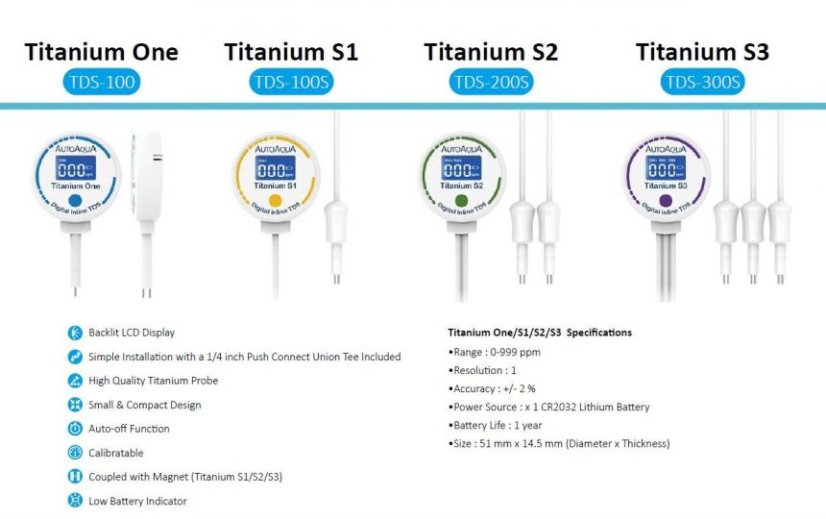 aa 700 all tds family