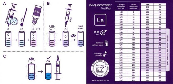 AF Test pack - výhodné balenie základných testov (Ca/Mg/KH)
