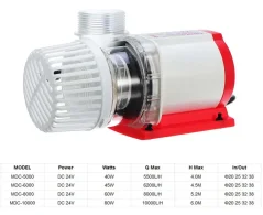 Jecod/Jebao WiFi MDC-5000