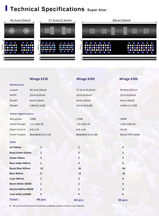 LedZeal Mirage X300 Super Blue Master