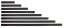 radion RMS RAILS