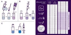 AF Test pack - výhodné balenie základných testov (Ca/Mg/KH)
