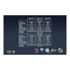 sicce syncra silent 50 cerpadlo 5000 l h 1
