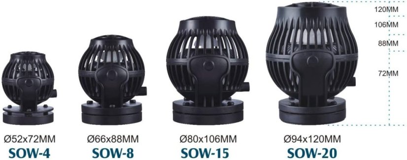 Jecod/Jebao Wavemaker SOW-8
