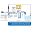 AA Smart ASOV diag with Auto Shut Off 2