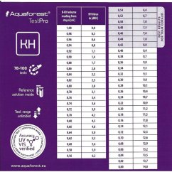 aquaforest testpro khalkalinity test d eau pour aquarium
