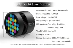 LedZeal Alpha 120 Super Blue