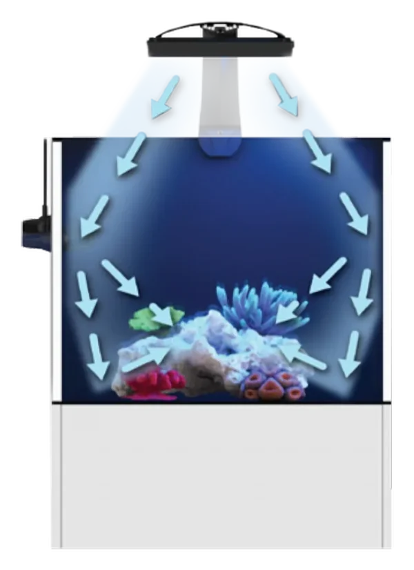EcoTech Marine Radion XR15 G6 Pro