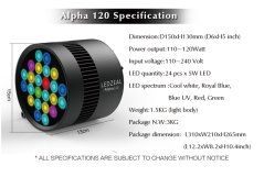 LedZeal Alpha 120 Super Blue