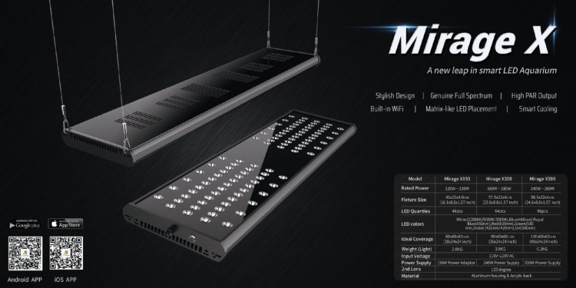 LedZeal Mirage X150 Super Blue Master