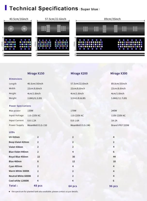 LedZeal Mirage X200 Super Blue Master