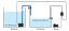 dd h2ocean compact auto top up 3.png March 5 2020 856am