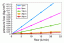 filter meltblown chart l