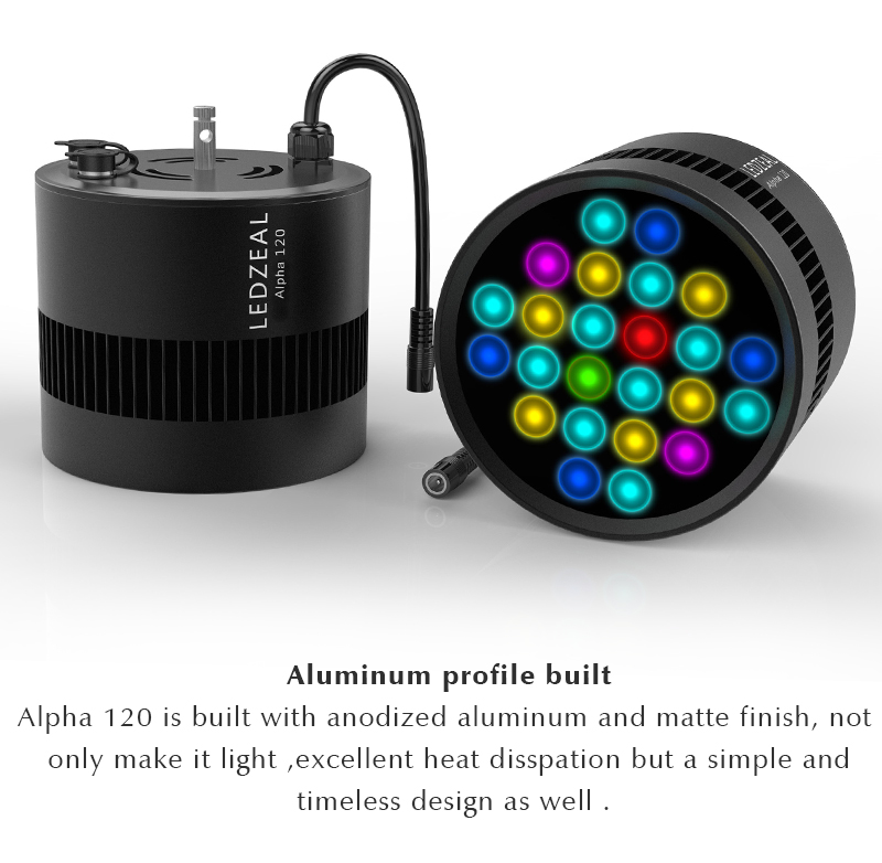 LedZeal Alpha 120 Super Blue