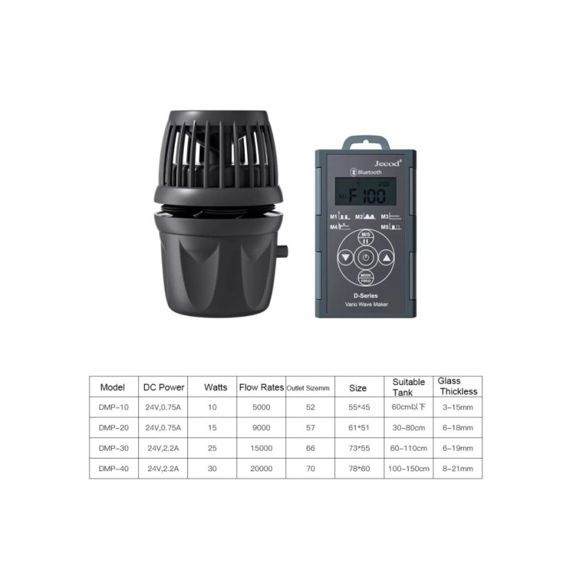 Jecod/Jebao DMP-55