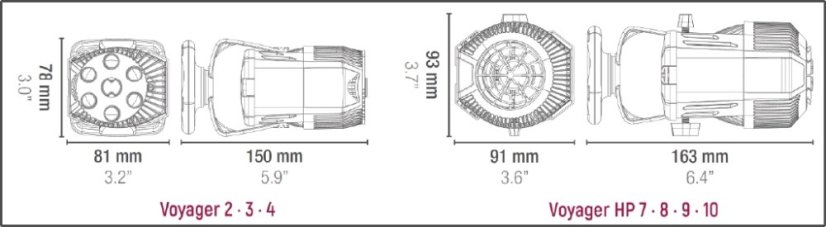 Voyager misure