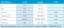h2ocean dosing formula 600px 3