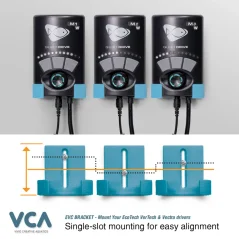VCA držiak na ovládač Ecotech Vortech EVC Bracket