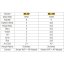 Jecod Smart Marine Light ML-120