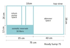 Blau Ready Sump 75