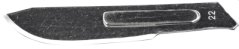 blade