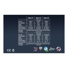 sicce syncra silent 50 cerpadlo 5000 l h 1