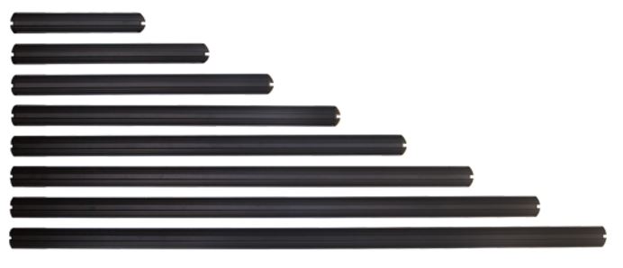 radion RMS RAILS