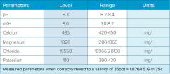 h2ocean dosing formula 600px 3