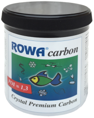 rowacarbon