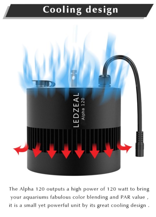 LedZeal Alpha 120 Super Blue