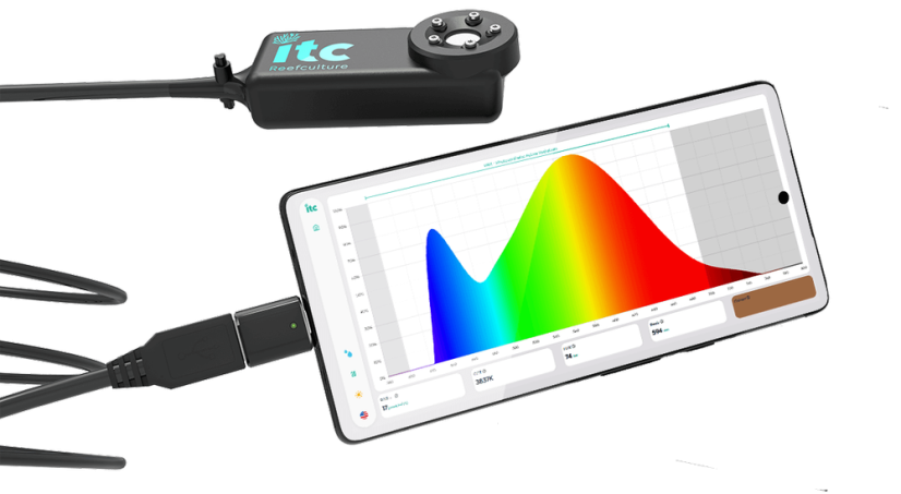 ITC PARwise Light Measuring Meter