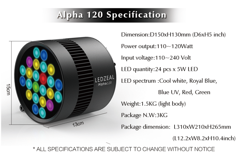 LedZeal Alpha 120 Super Blue
