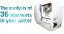 Aquaforest ICP 2 Test - Profesionalna Analiza Akvarijske Vode + RO