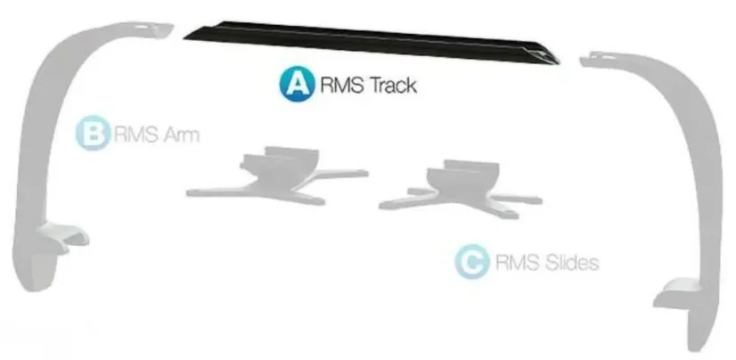 EcoTech Marine Track for Multi RMS Arm Kit tračnica - Duljina: 229,87 cm / 90,5 in