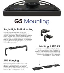 Radion G5 Launch Packet 9