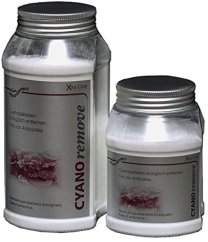 cyano